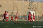olimpico murcia - 18 olimpico murcia