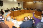 Plan economico - 19